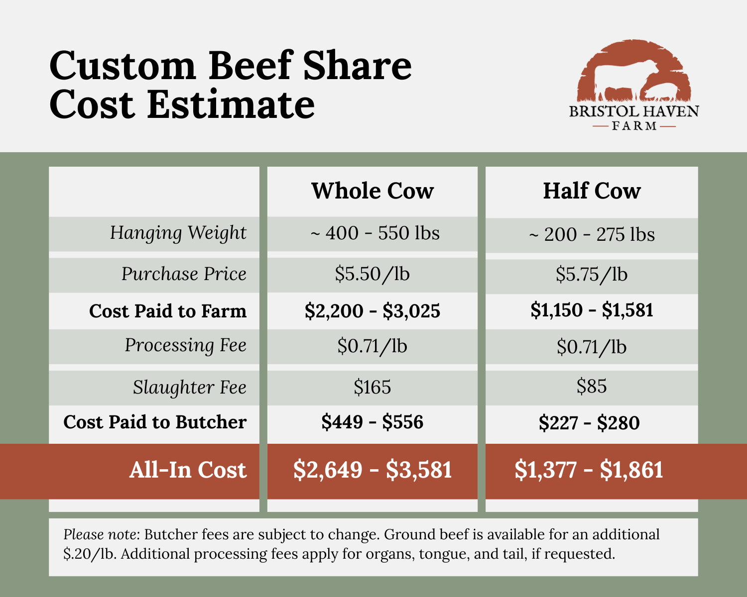 Half Beef Custom Share Deposit (Nov/Dec 2026) Half Beef Custom Share Deposit (Nov/Dec 2026)