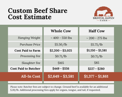Whole Beef Custom Share Deposit (Nov/Dec 2026)