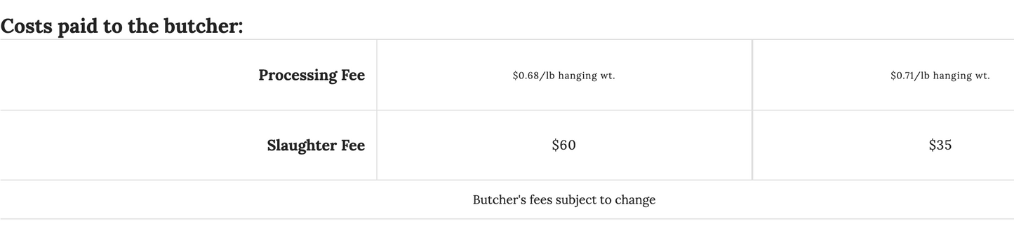 Half Pork Custom Share Deposit (2025)